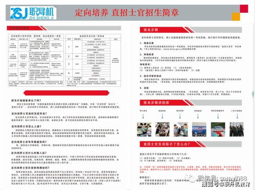 2020年学历提升 升学与规划 职业资格类考试你想了解的都在这里啦......