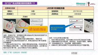 质量提升 江门工厂12月份优秀自主质量改善项目简报