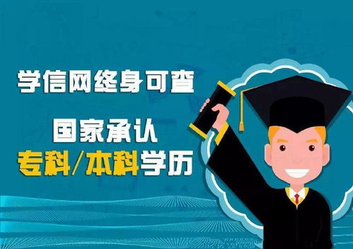 正道远思 提升学历的4钟方式,哪种比较好